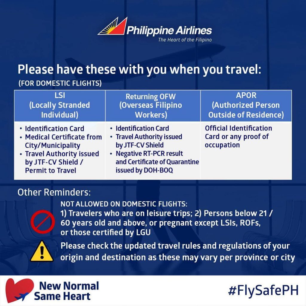 Required Documents for Essential & Business Travel Per Airline Pinned.PH